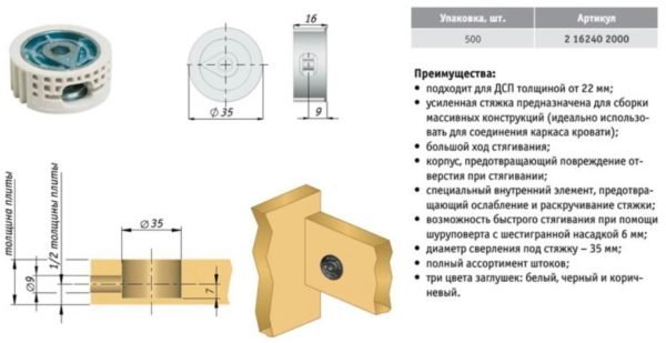 соединения кровати