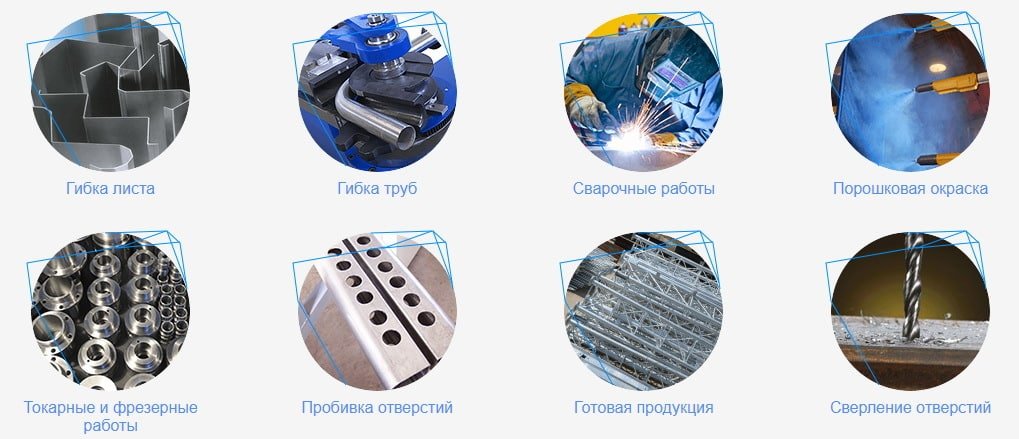 вироби з металу на замовлення