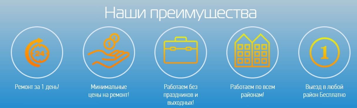 ремонт кухни