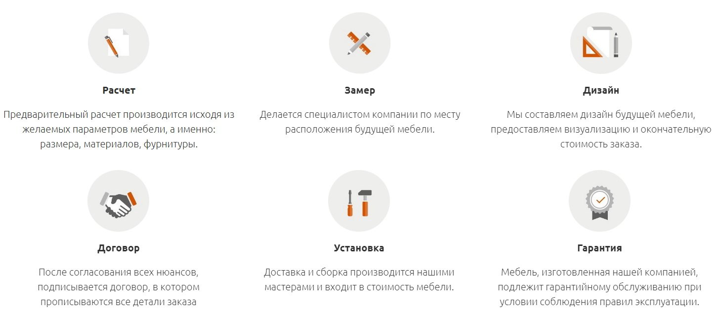 виробництво Боксів для генератора