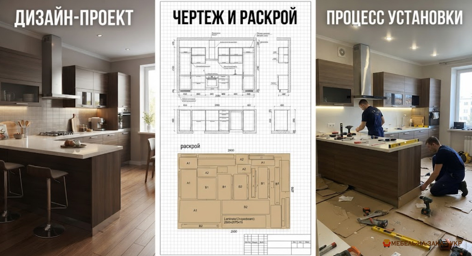 дизайн конструкто